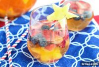 Festive Red White and Blue Sangria
