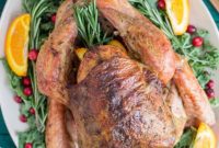 Golden Orange-Rosemary Turkey