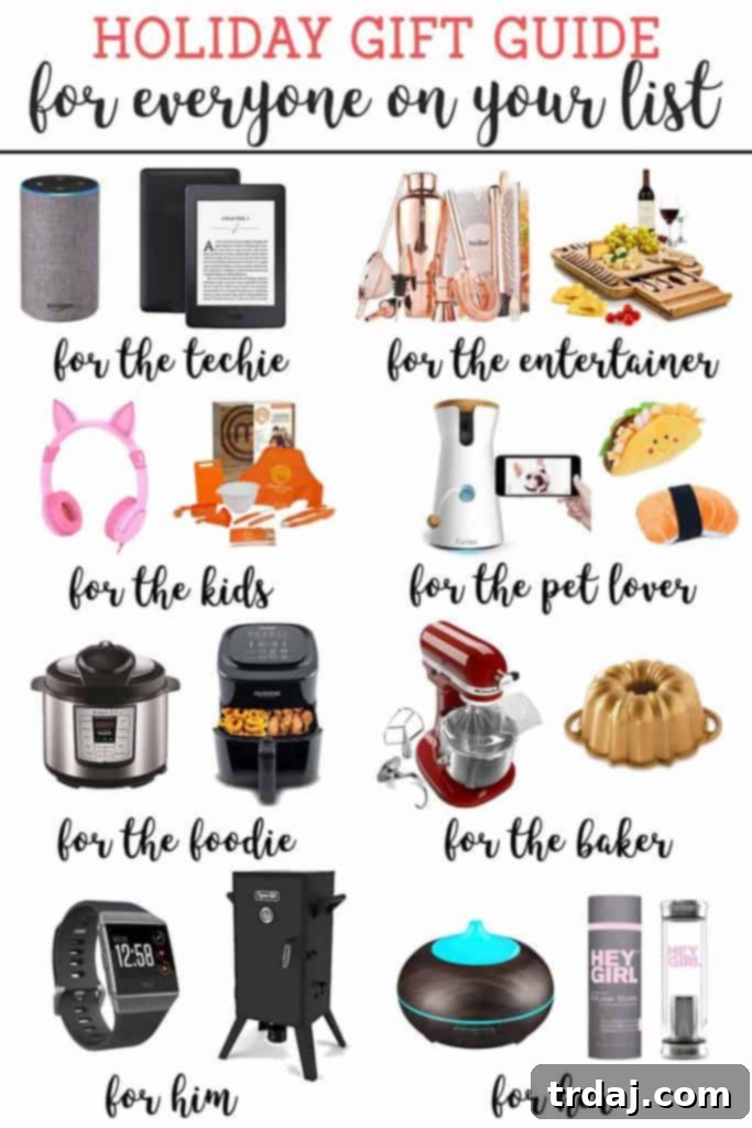 Festive Gift Ideas 2 Holiday Gift Guides 2017 for everyone on your list; the foodie, the baker, the techie, the kids, the dog lover, the entertainer, for him and for her. We've got you covered this holiday season! | Strawberry Blondie Kitchen